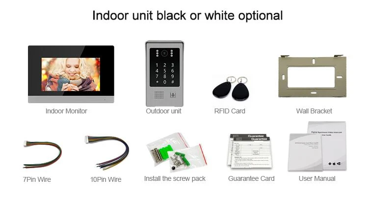 IP Video Intercom System