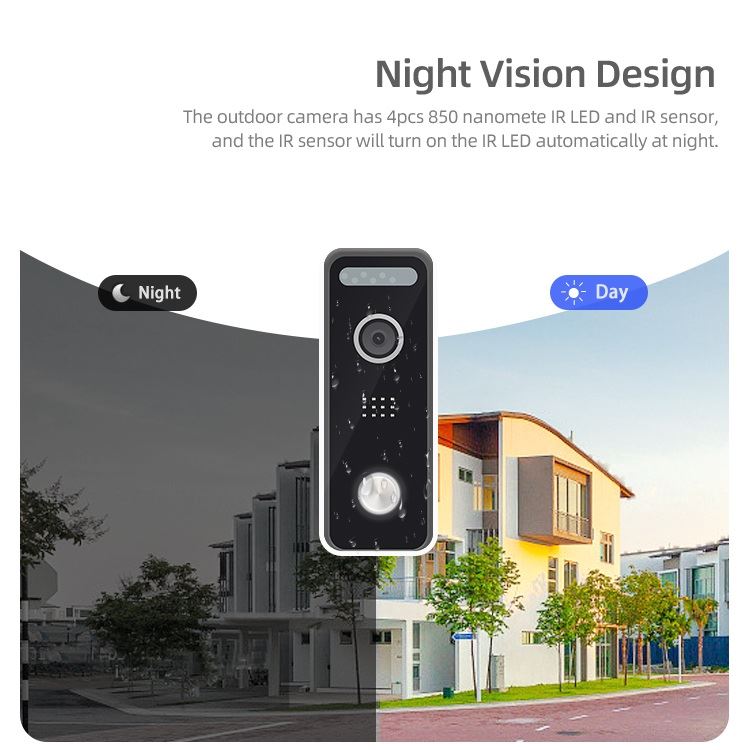 Intercom Doorbell