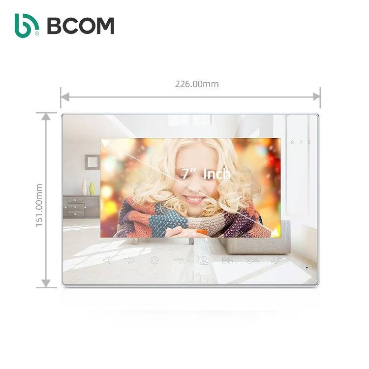 Sijè ki abòde lan aplikasyon nan entèrfon videyo