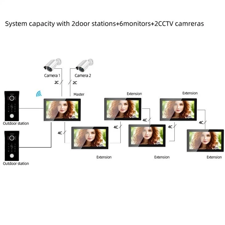 best buy ring doorbell