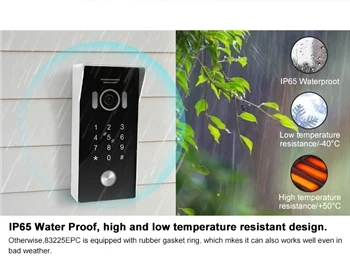 Poukisa nou bezwen chwazi IP65 nivo videyo telefòn pòt?