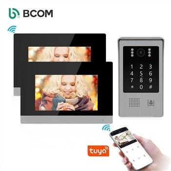 Modpas IP Videyo Pòt Telefòn